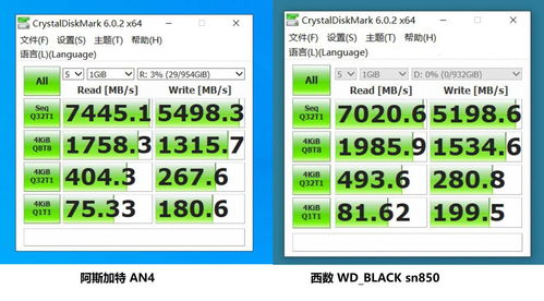 国产新品阿斯加特pcie4.0硬盘挑战国外名厂顶级产品,胜负如何