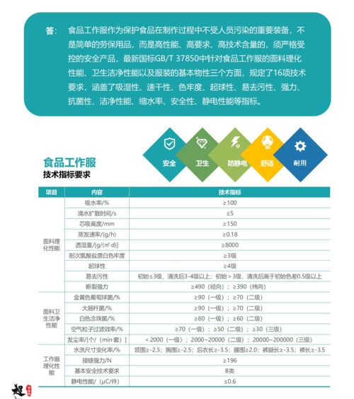 食品厂工作服应满足哪些性能指标要求
